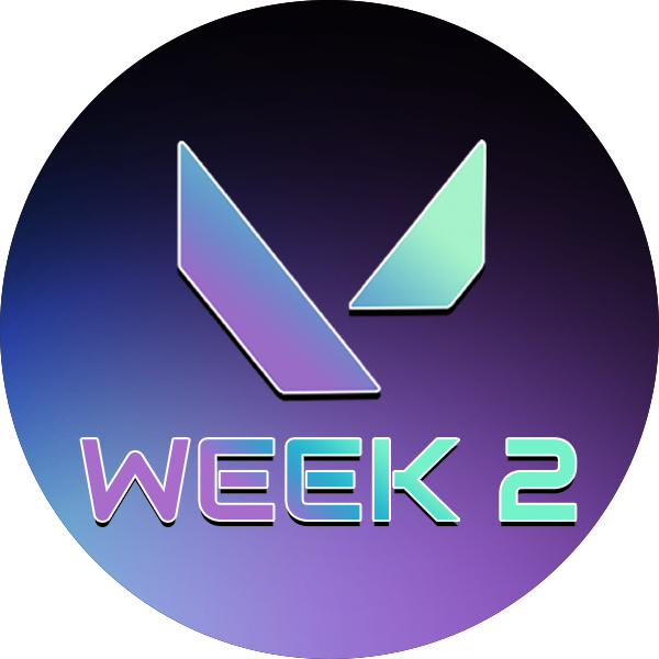 SCOCE Week 2 Highlights