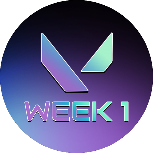 SCOCE Week 2 Highlights